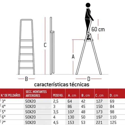 Escalera domestica 4 peldaños