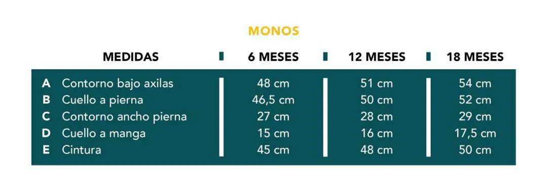 Mono Piratas