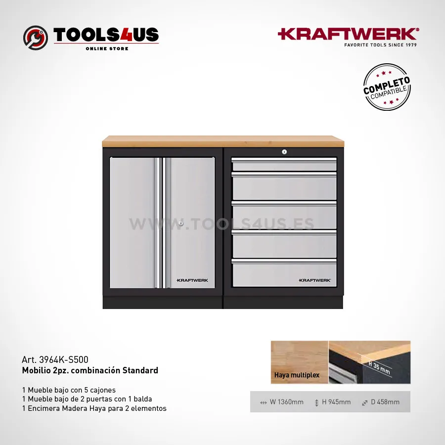 Mueble Modular Taller 2 Elementos Bajos