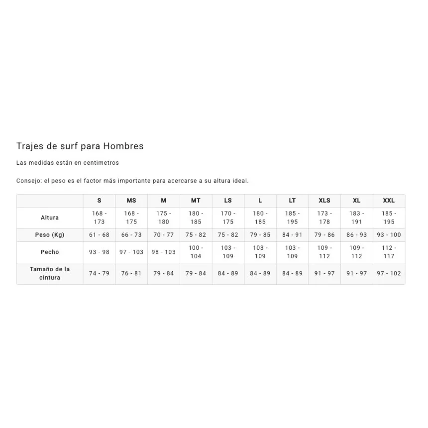 Neopreno Surf Billabong 5/4 Absolute Para Hombre