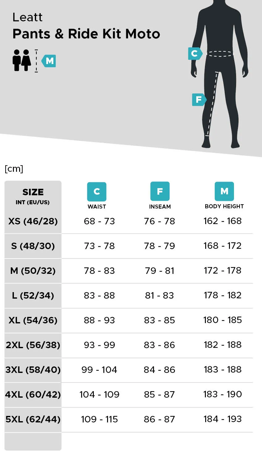 Traje de Cross Leatt Moto 5.5 Grafito